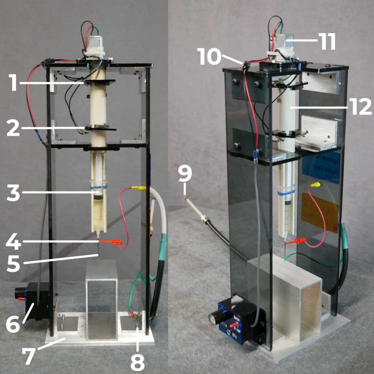 Taylor Cone Hardware Overview