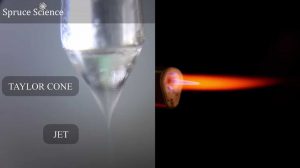 Precision High Voltage Power Supply Demonstration – Taylor Cone Precision High Voltage Power Supply Demonstration - Taylor Cone