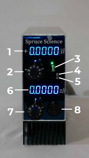 Front Panel - Precision High Voltage Power Supply